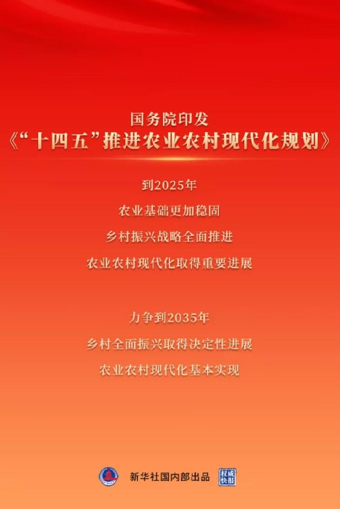 乡村振兴，未来可期—《“十四五”推进农业农村现代化规划》新举措