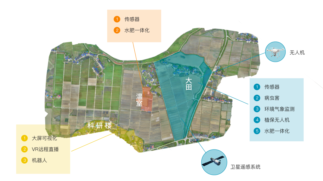 1627957635945476.png 图片2.png