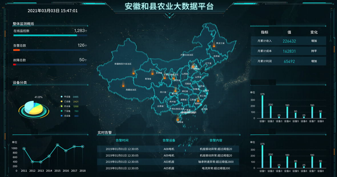 1628649335800480.png 和县县域大数据平台.png